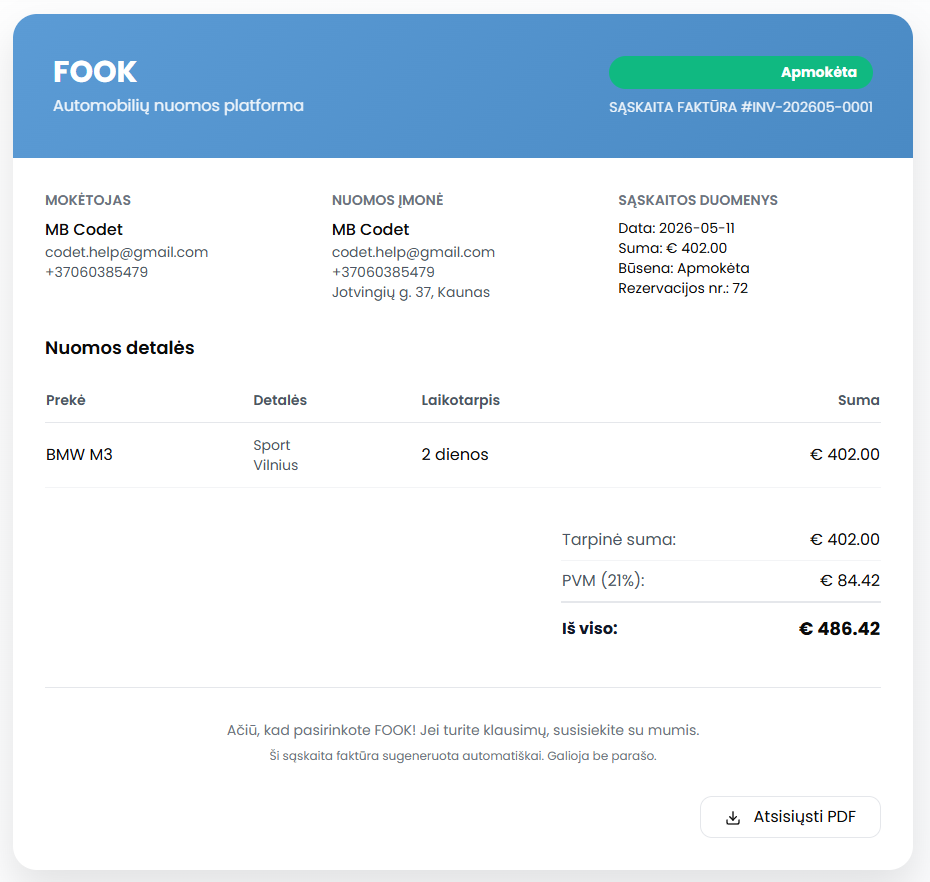 invoices dashboard